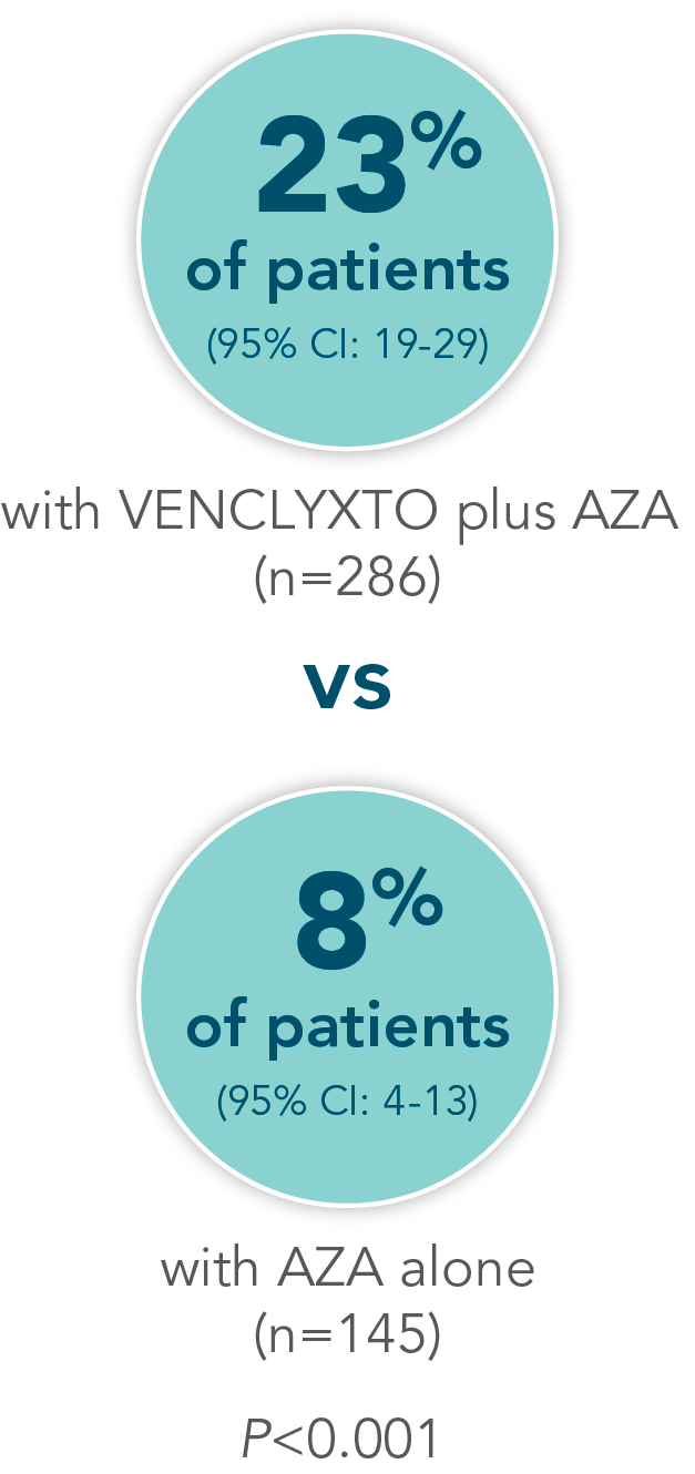 ven-aza-mrd-response-desktop