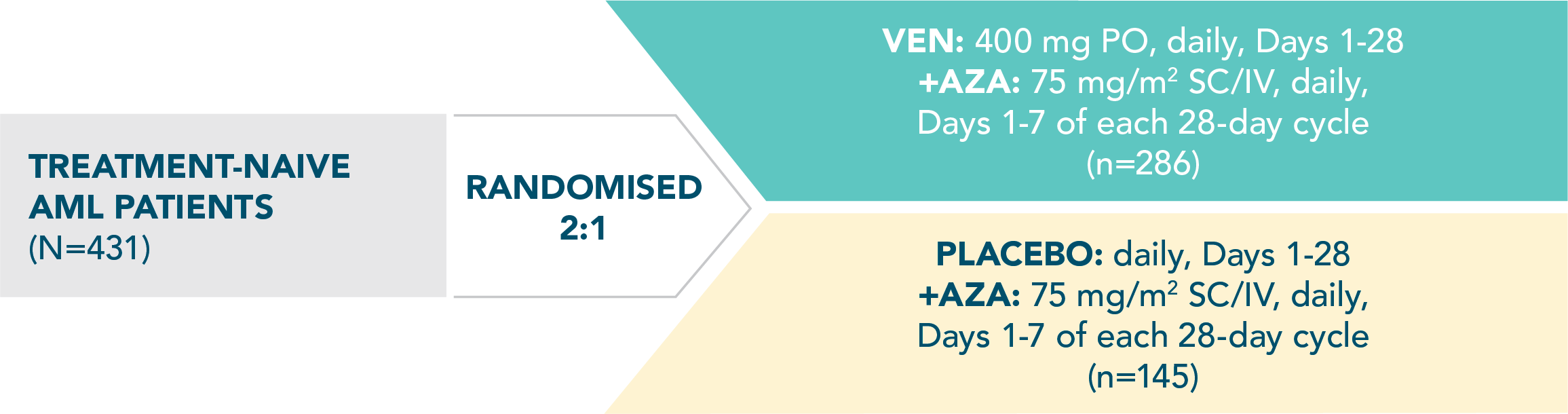 viale-a-trial-design-desktop