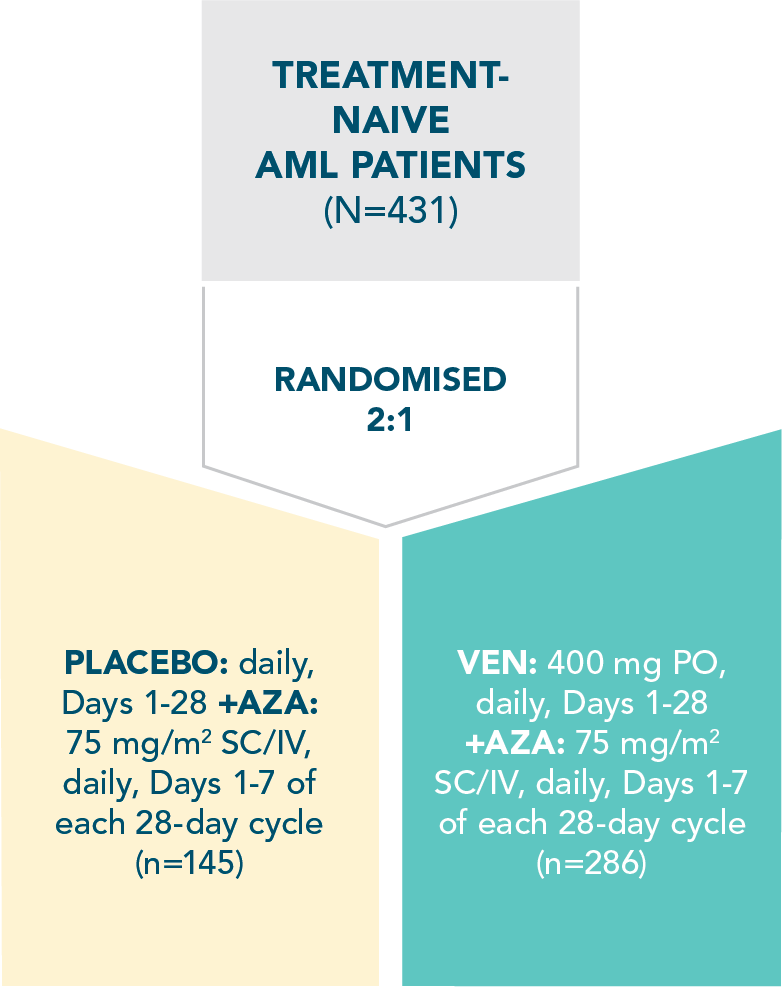 viale-a-trial-design-desktop