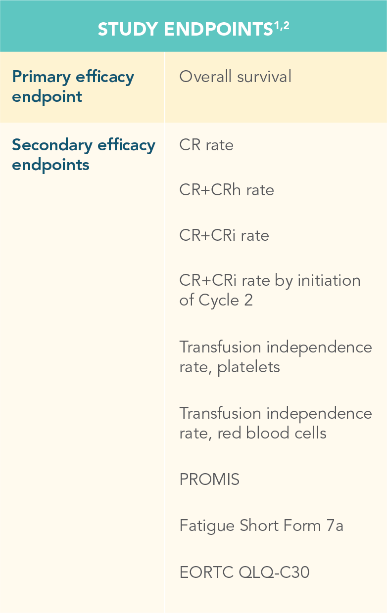 viale-c-endpoints-desktop