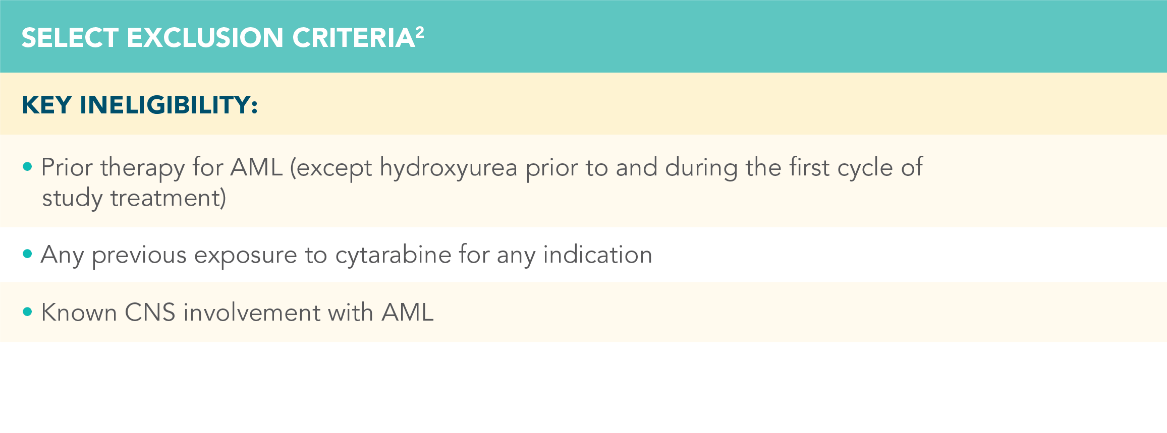 viale-c-exclusion-criteria-desktop