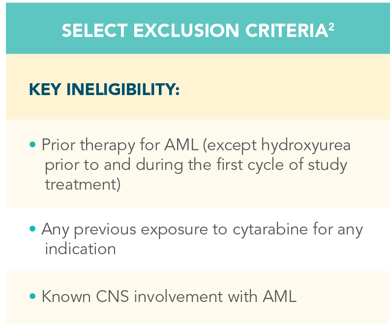 viale-c-exclusion-criteria-desktop