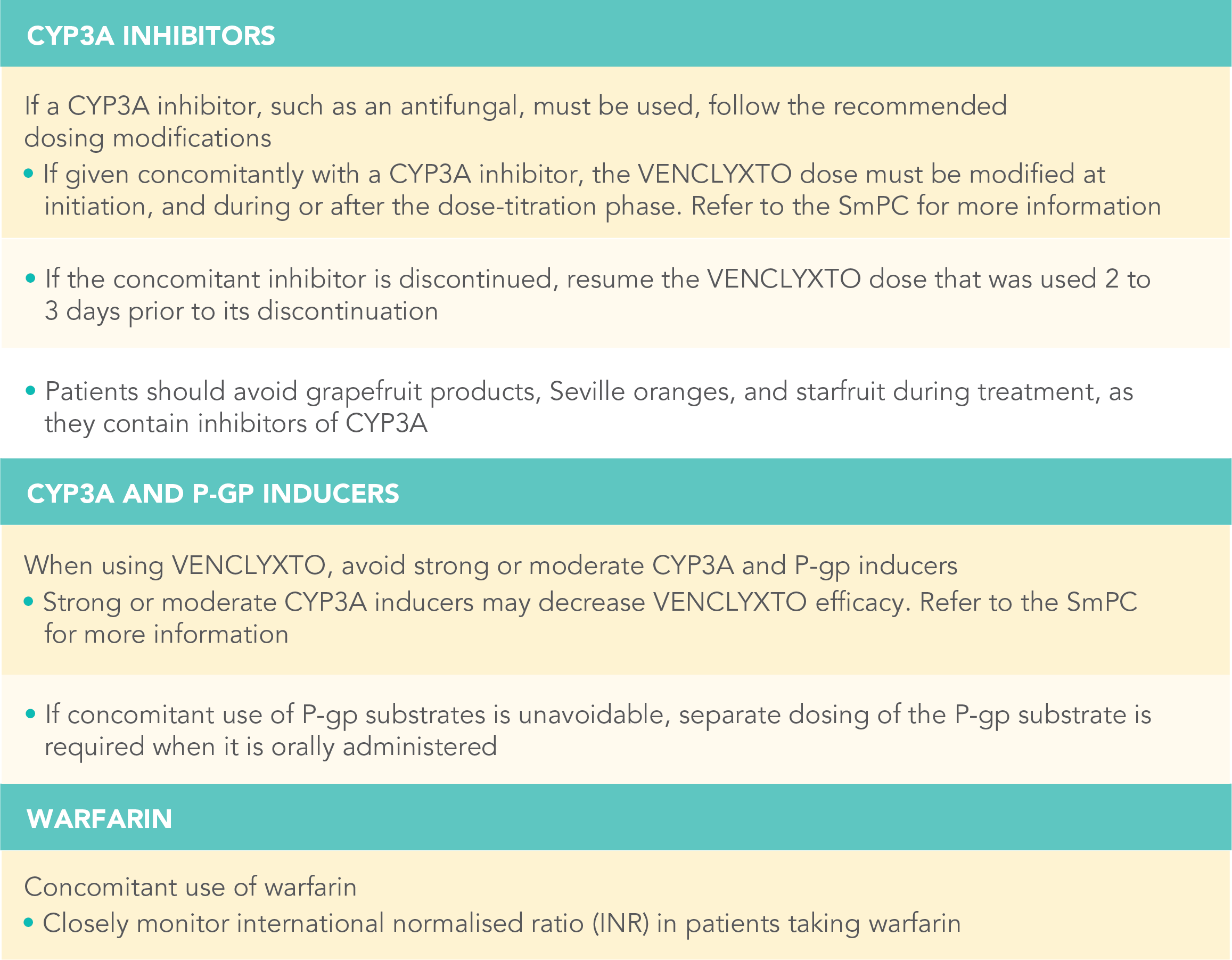 mgt-concomitant-drug-interaction-desktop
