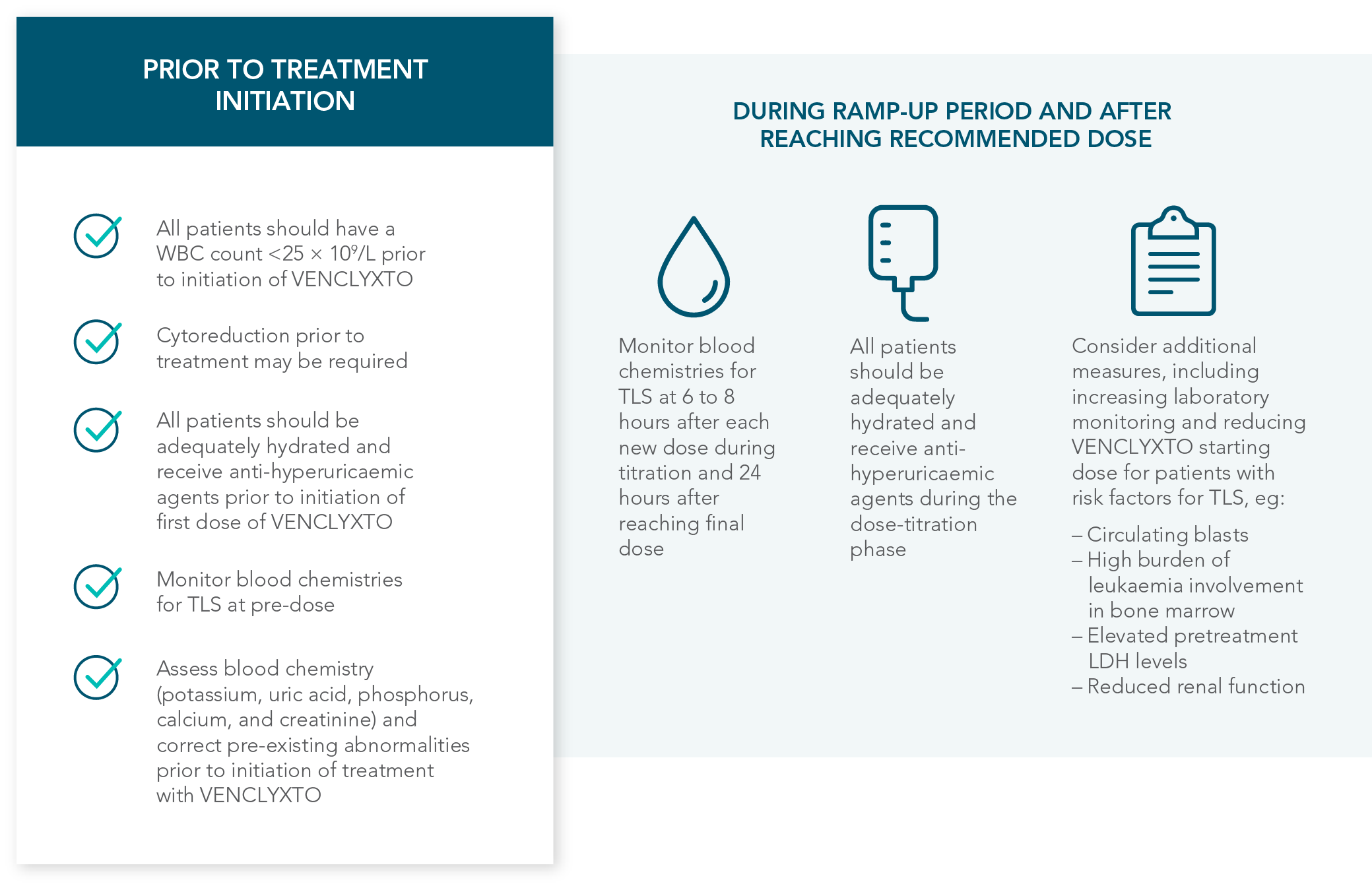 MURANO trial design: treatment was designed to be complete in 2 years