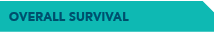 Survival