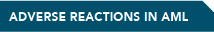 Adverse reactions