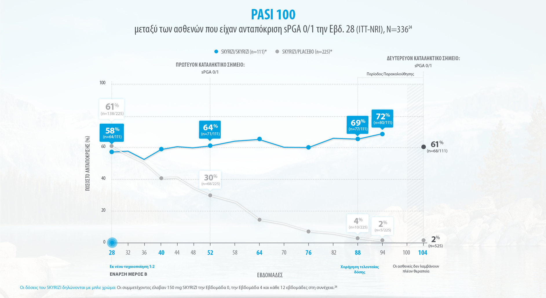 2020-03-16-Skyrizi_Bio_CLM_M23