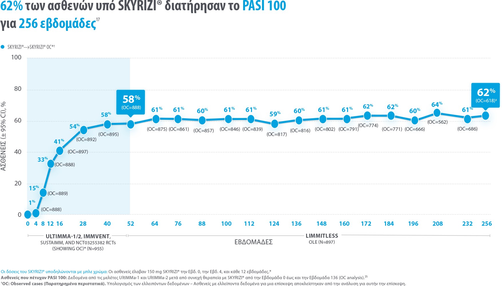 1742306084440-pasi100