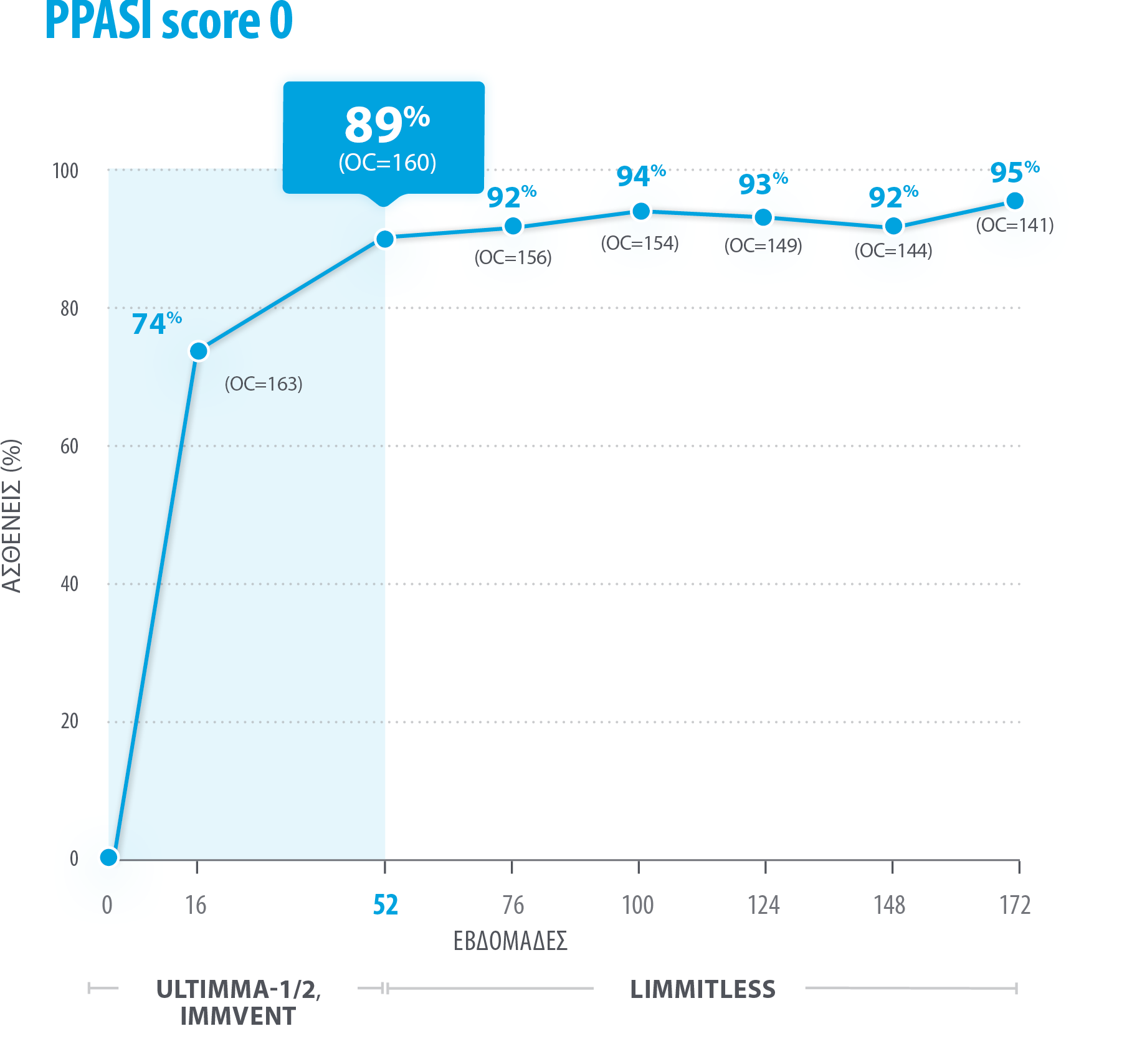 1740397027869-Hard+to+Treat+Areas+Feetv2