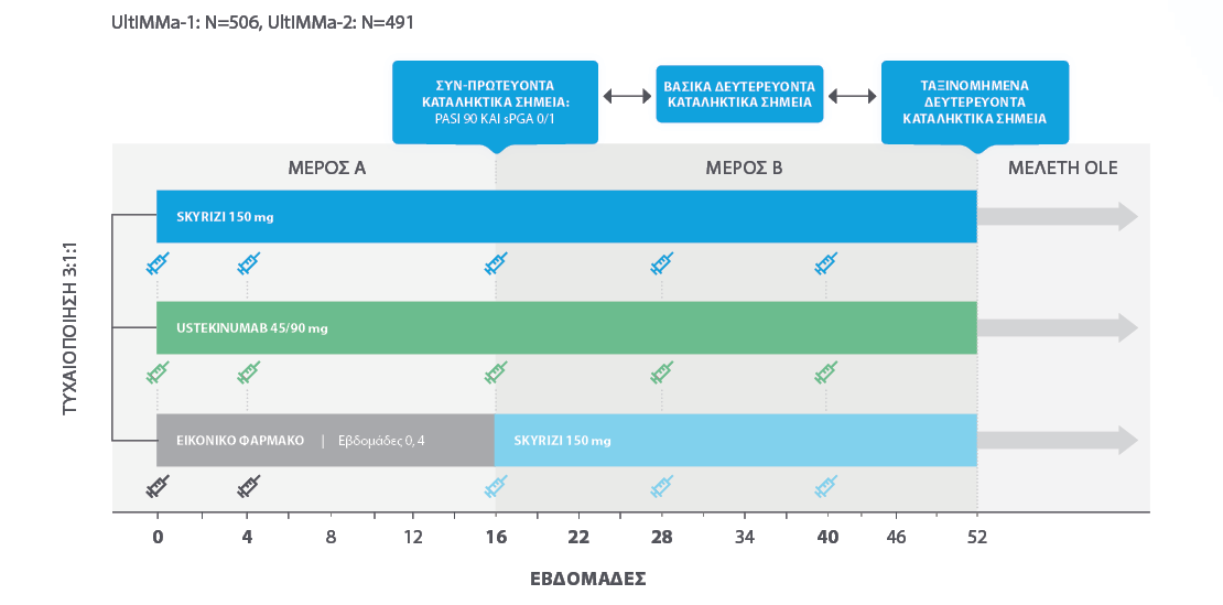 chart-d-study-designs-v2GR
