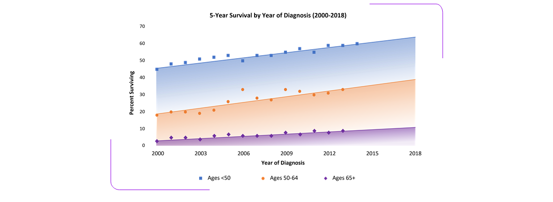 abbvie_pro_types_yyy abbvie_pro_types_yyy