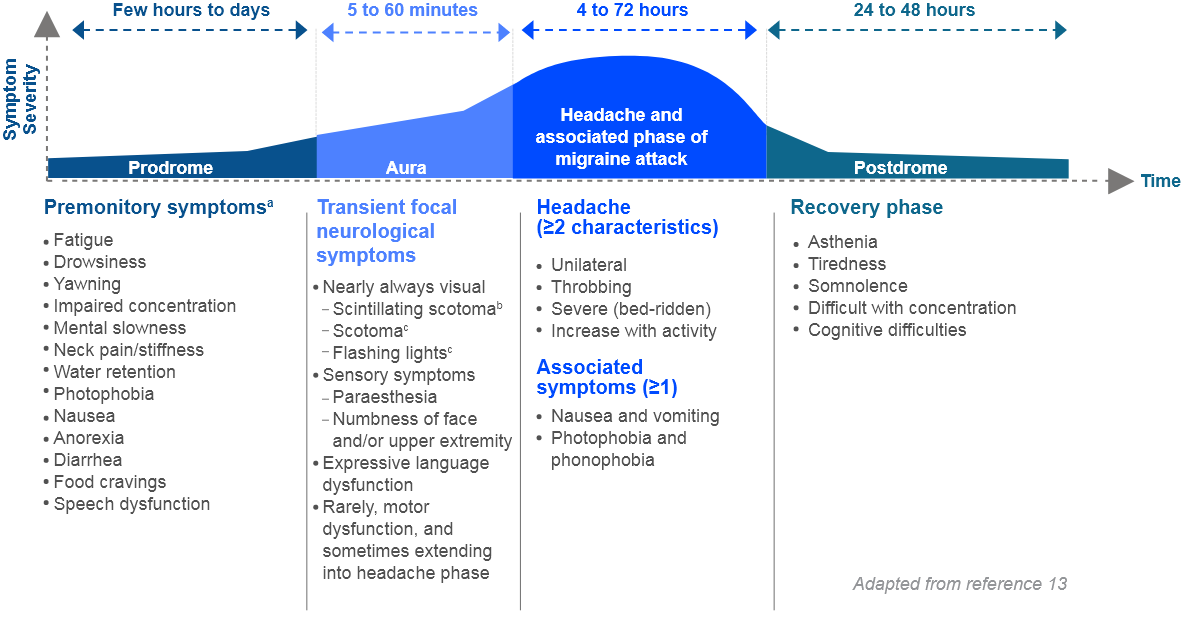disease_overview_FIXED4