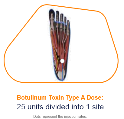 abbvie_pro_neuro_lower_12