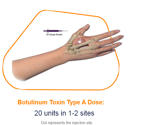 abbvie_pro_neuro_upper_13