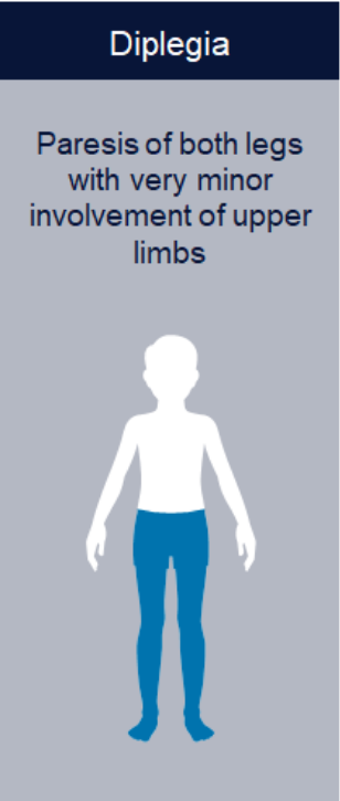 abbvie_pro_neuro_pulsy_7