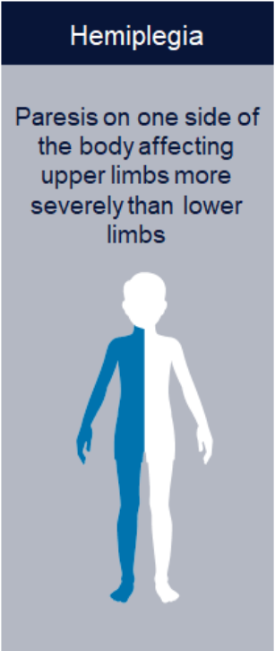 abbvie_pro_neuro_pulsy_6
