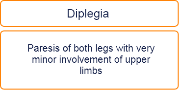 abbvie_pro_neuro_pulsy_3