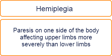 abbvie_pro_neuro_pulsy_2
