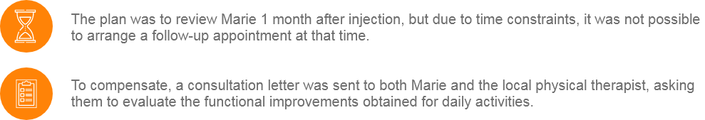 abbvie_pro_neuro_data_69