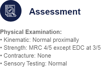 abbvie_pro_neuro_data_42