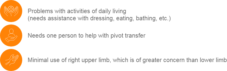 abbvie_pro_neuro_data_52