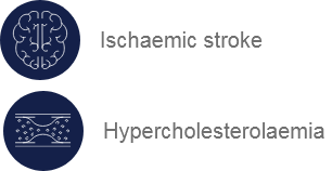 abbvie_pro_neuro_data_56