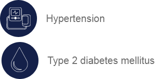 abbvie_pro_neuro_data_54