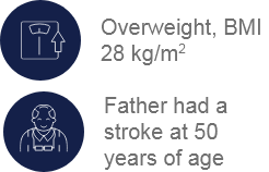 abbvie_pro_neuro_data_55