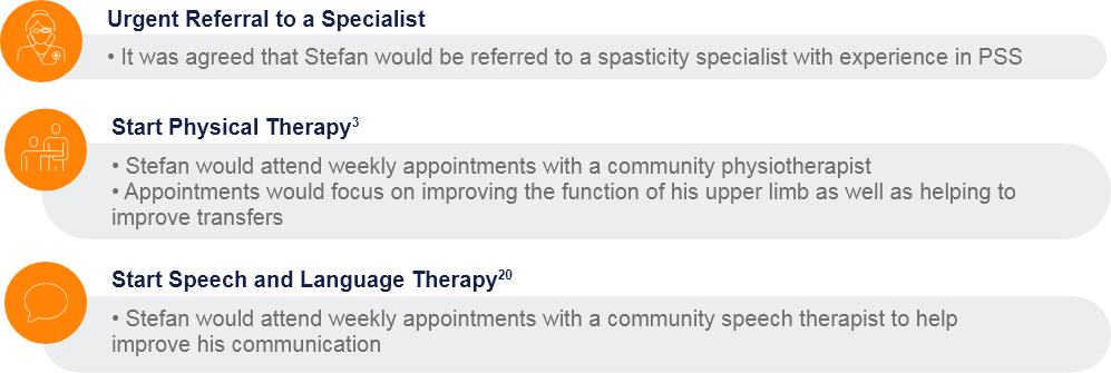 abbvie_pro_neuro_data_70