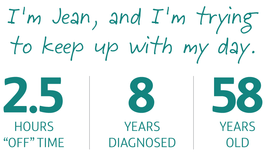 I’m Jean, and I’m trying to keep up with my day.