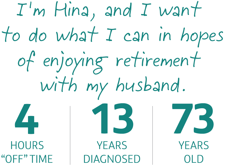 I’m Hina, and I want to do what I can in hopes of enjoying retirement with my husband.