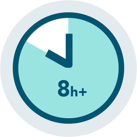 What to do if a dose is missed after 8 hours