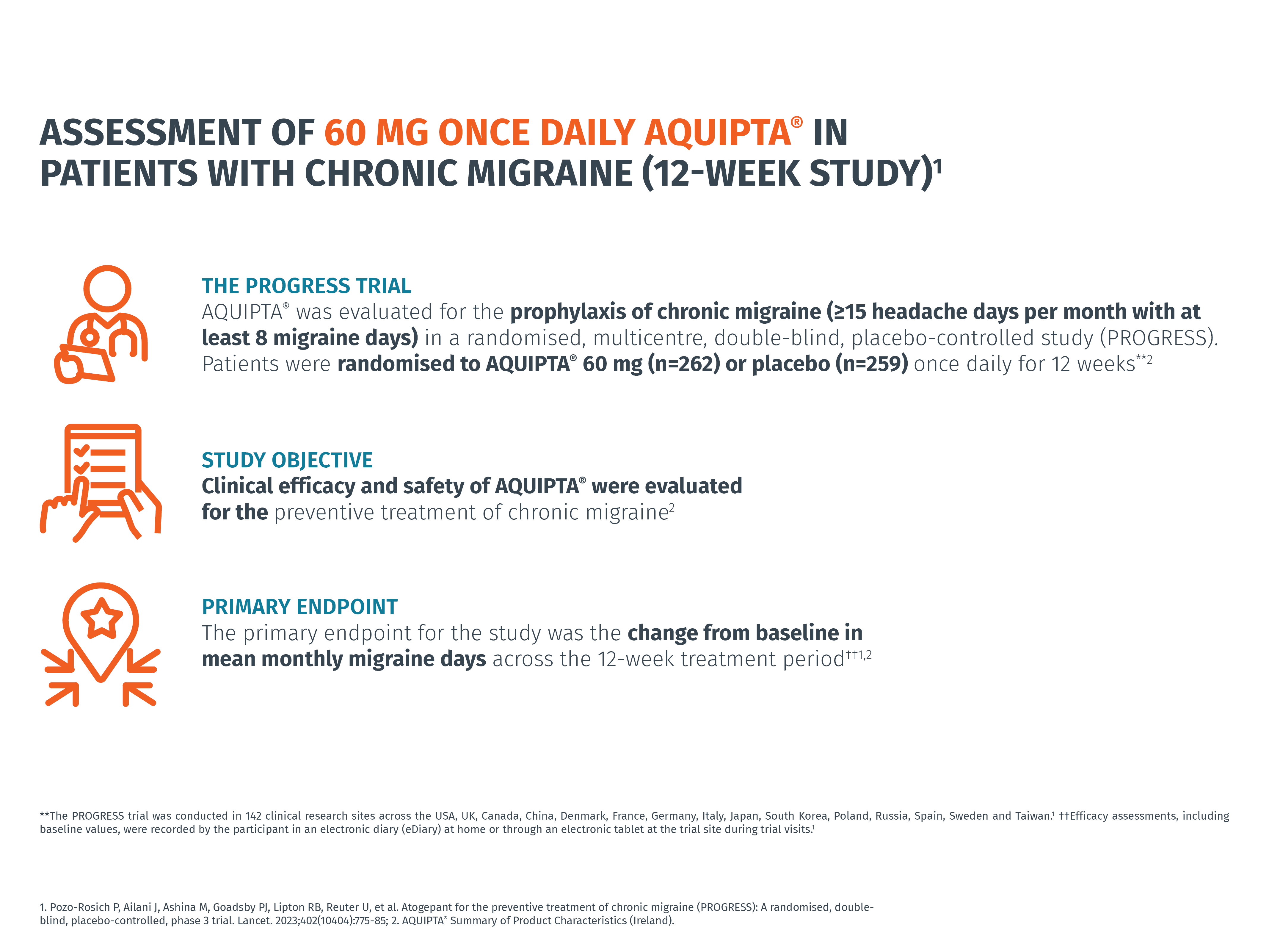 Efficacy-CM-Progress-slide-1-updated