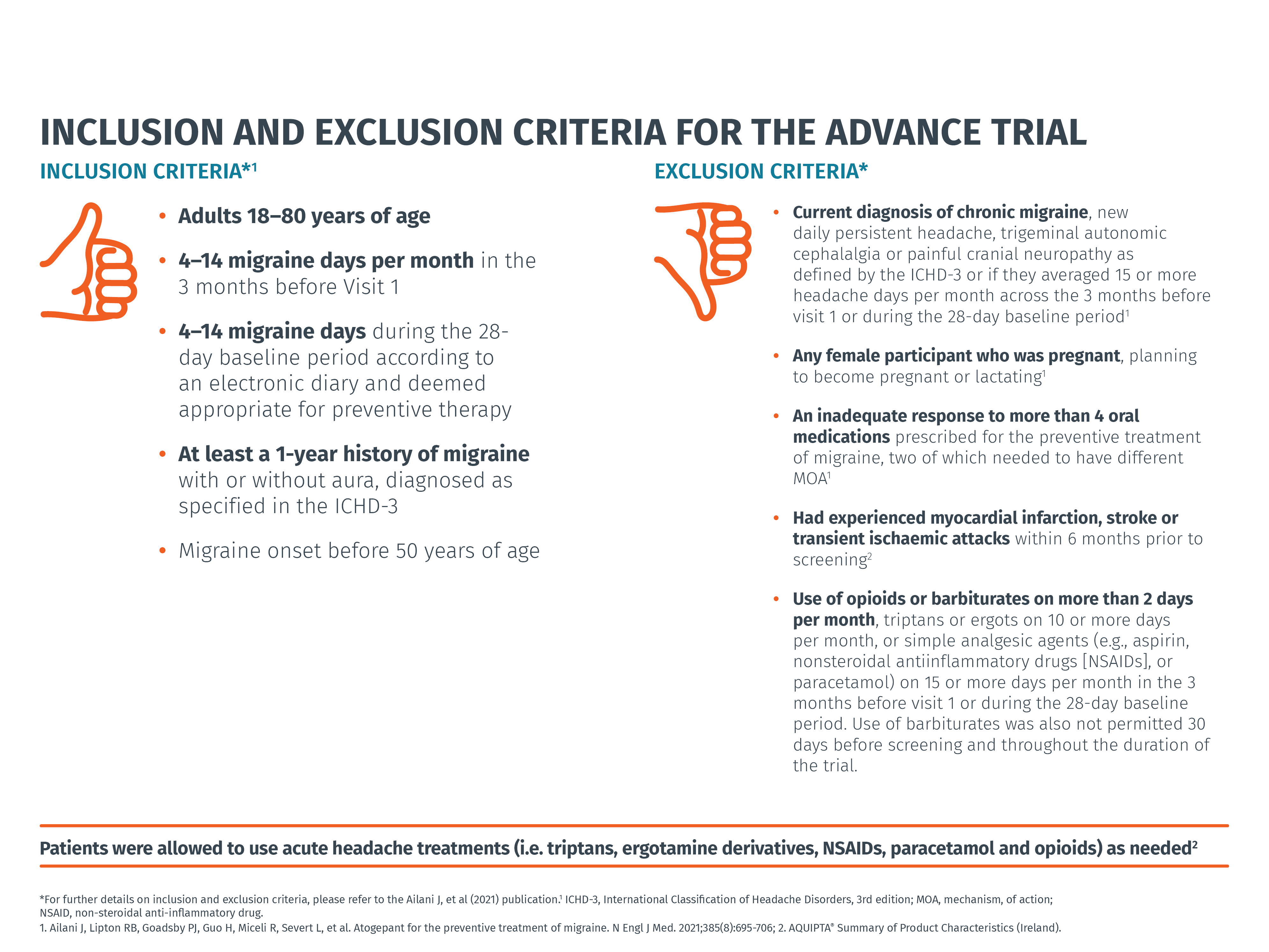 Efficacy-CM-Progress-slide-2-updated