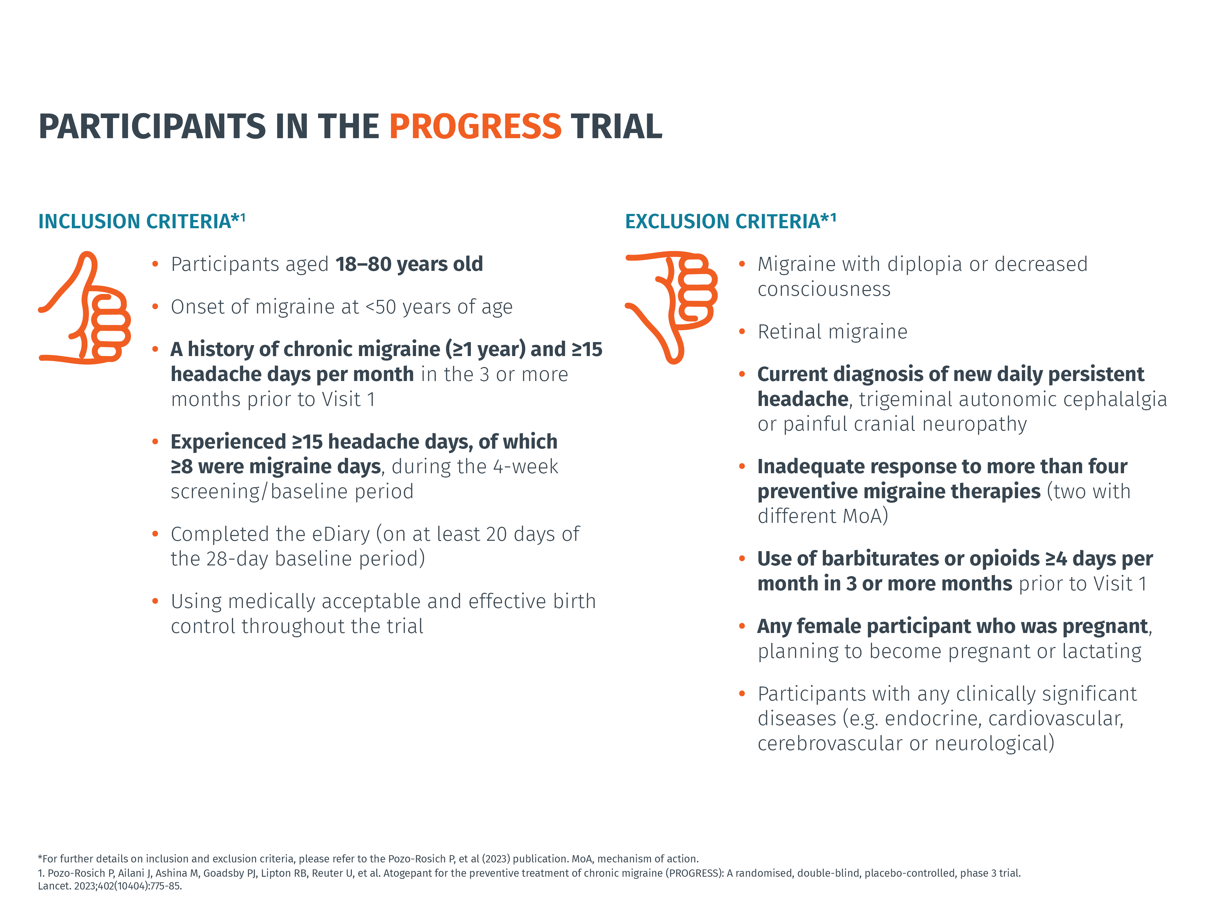 Efficacy-CM-Progress-slide-3-updated