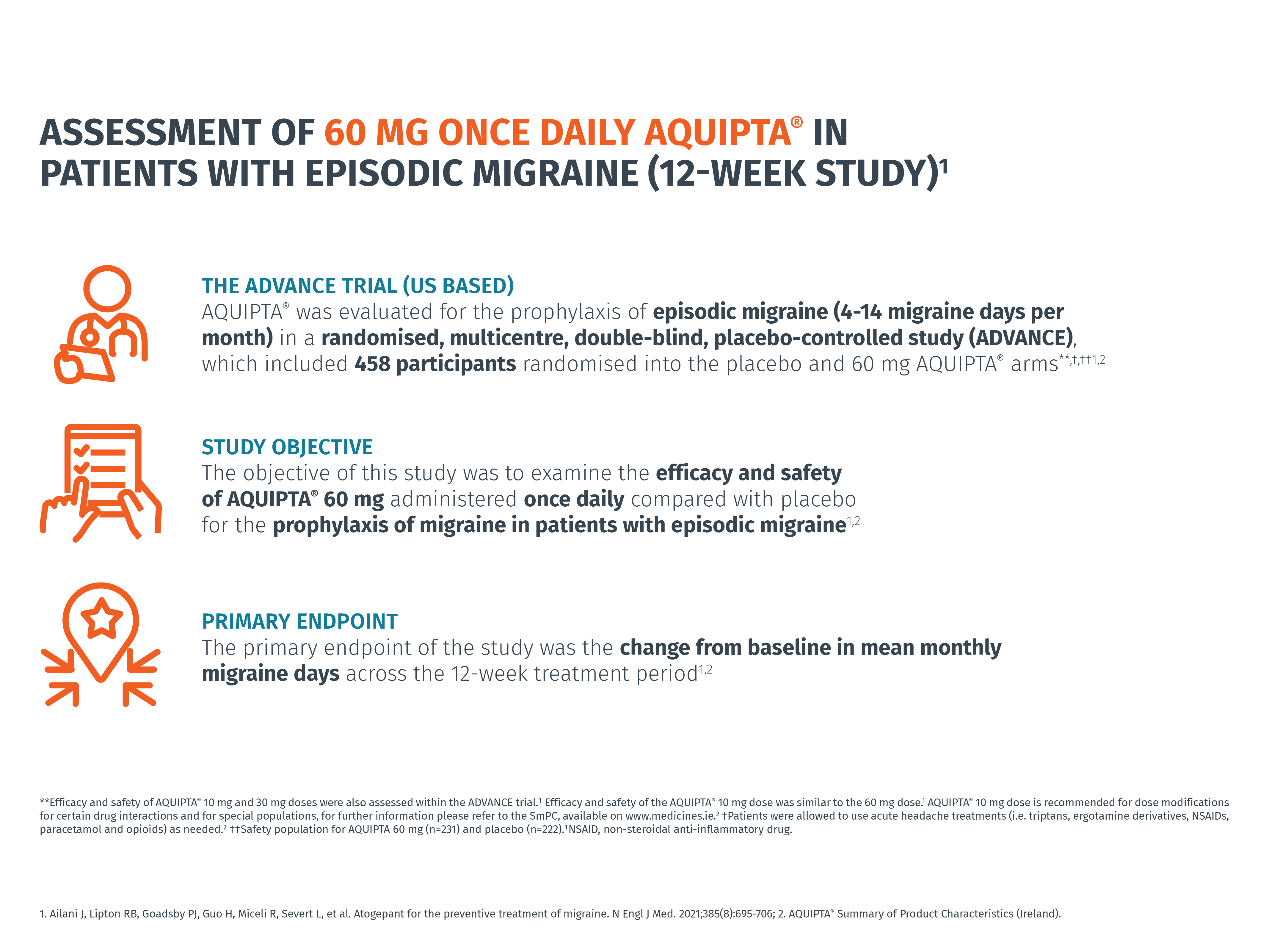 Efficacy-EM-Advance-Slide-1-Updated-MLR