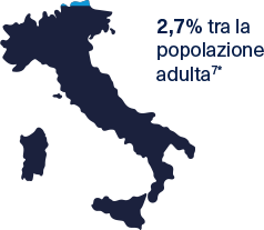 psoriasi lifetime prevalence