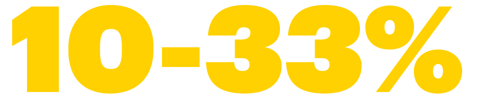 10-33%