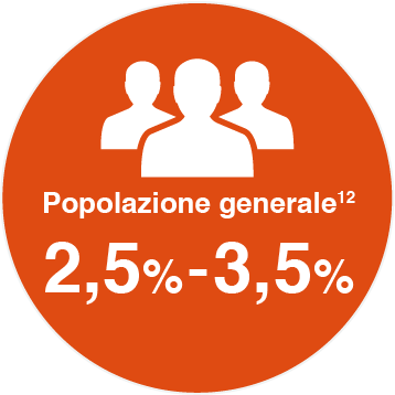 popolazione generale 2,5%-3,5%