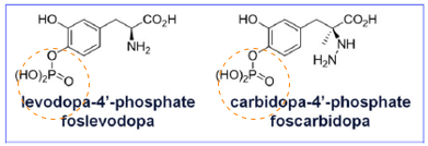 Foslevodopa og foskarbidopa