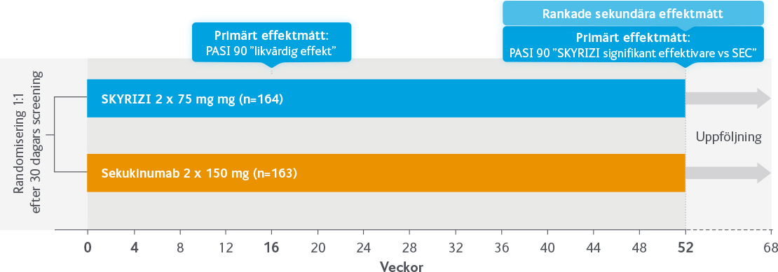 SKYRIZI-immerge-studiedesign-1110px