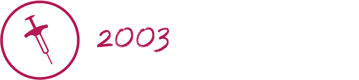 humira_timeline_2003