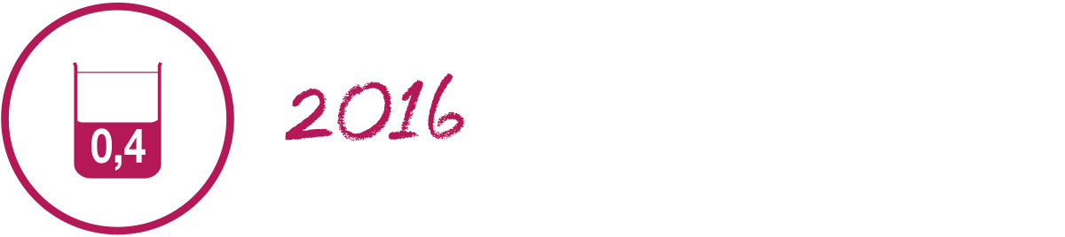 humira_timeline_2016