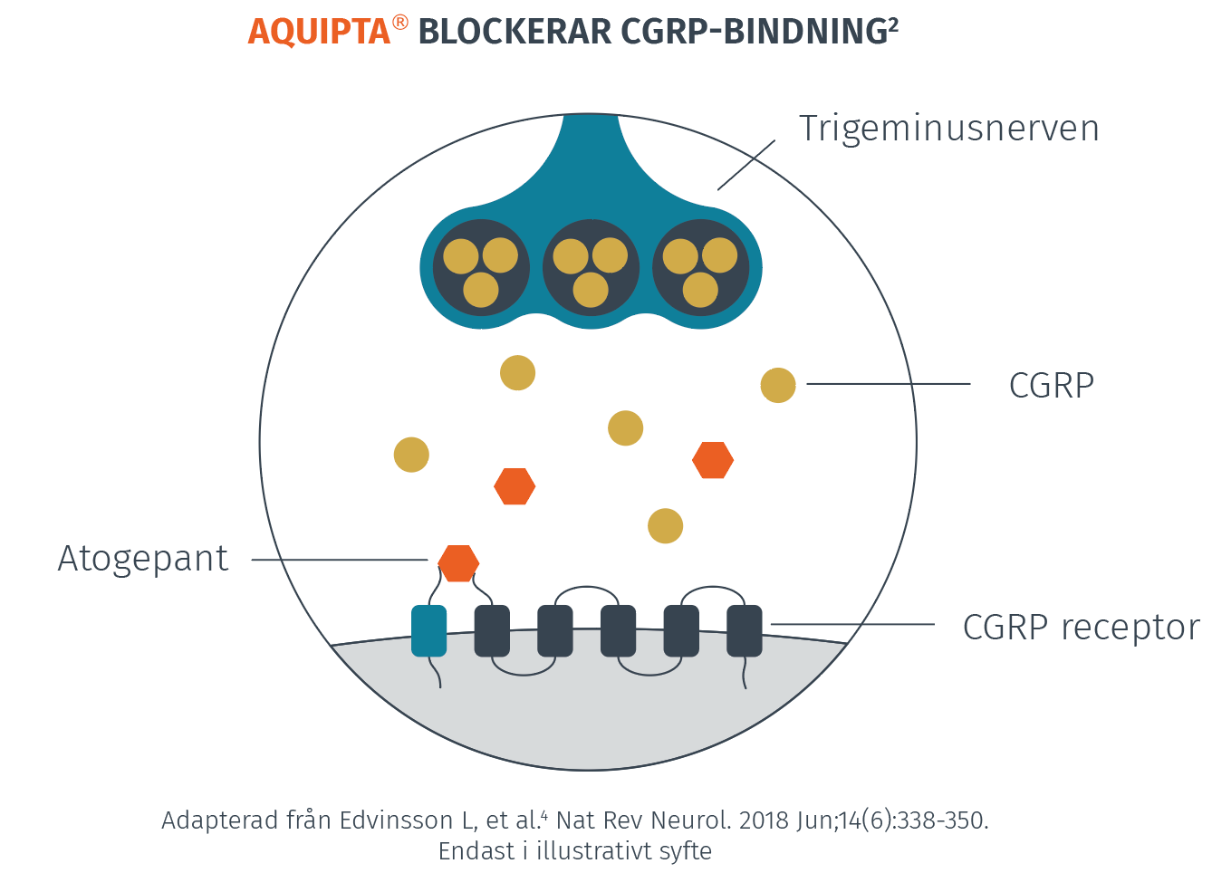 Verknigsmekanism-SE-1