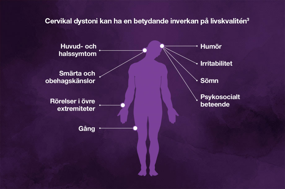 En lila illustrartion av en man