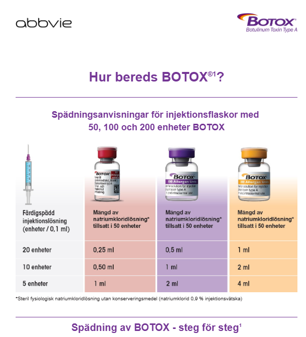 exempel på nyhetsbrev