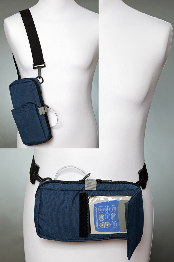 Blå axelväska och magväska på skyltdocka