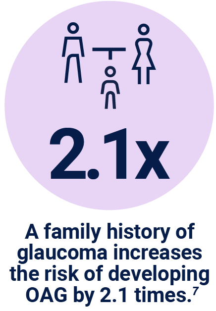 3-1x-family-history-new 3-1x-family-history-new