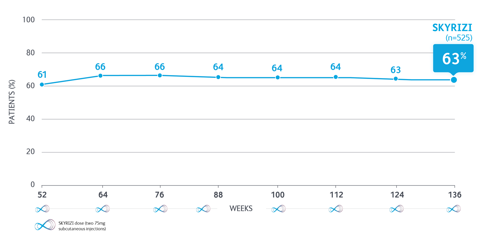 Efficacy_graph8 Efficacy_graph8