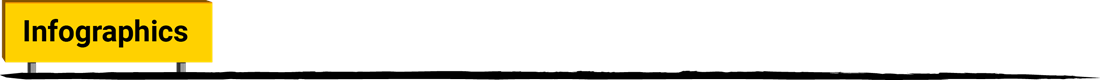 Infographics-header-bar